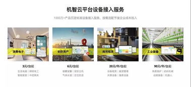 喜報 機智云榮膺十大物聯(lián)網(wǎng)解決方案先進獎，引領(lǐng)物聯(lián)網(wǎng)應(yīng)用服務(wù)新高度