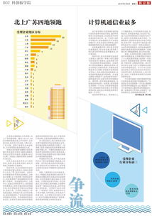 報紙與App 兩種媒介，兩種未來——新京報編輯部談改版思考